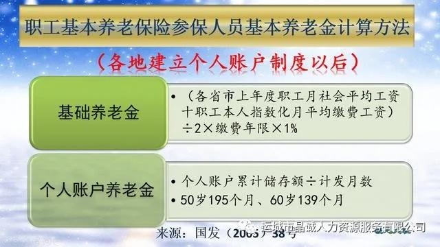 【晶誠人力】個體工商戶和靈活就業(yè)怎樣繳納社保劃算？